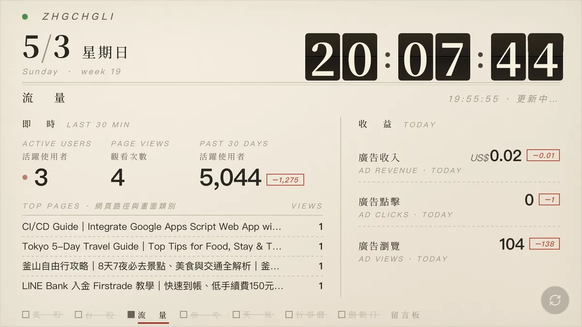 iOS 满版 PWA 网页设定 -> Safari 打开网址 -> 分享 -> 加入主画面
